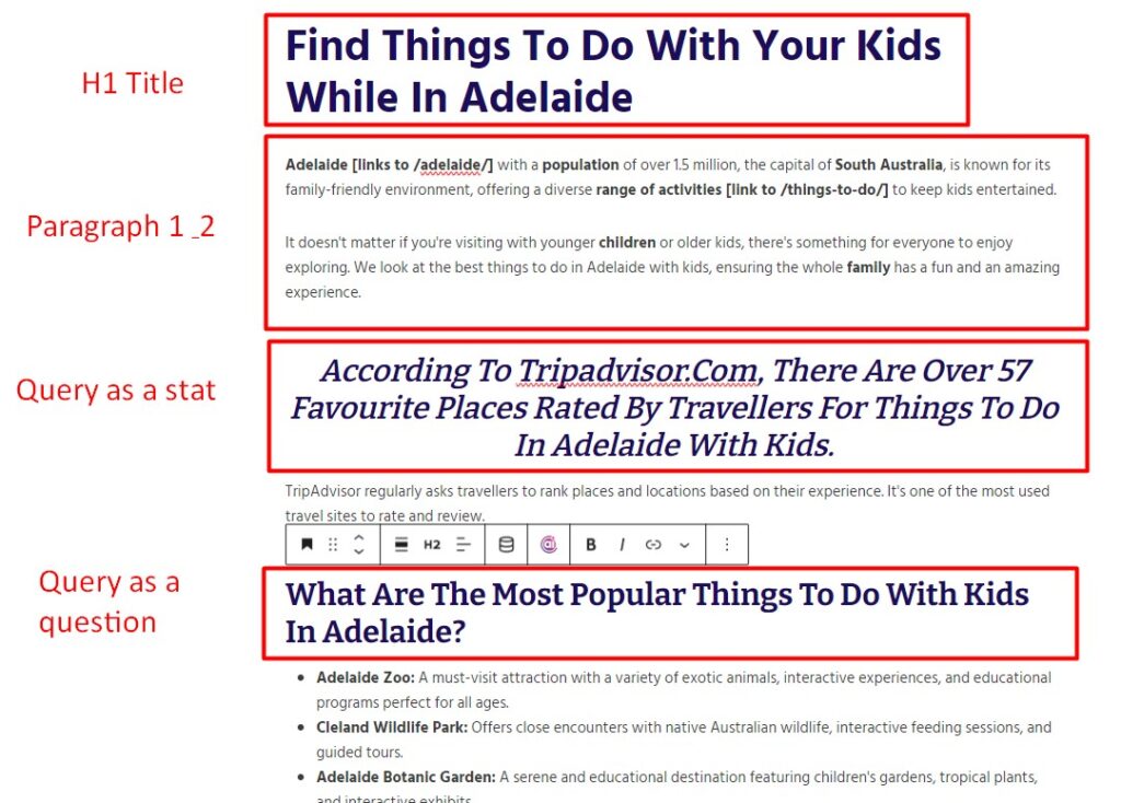 a article introduction template in WordPress