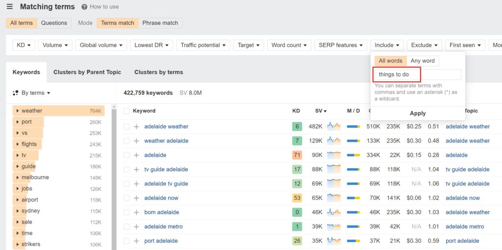 ahrefs keyword research